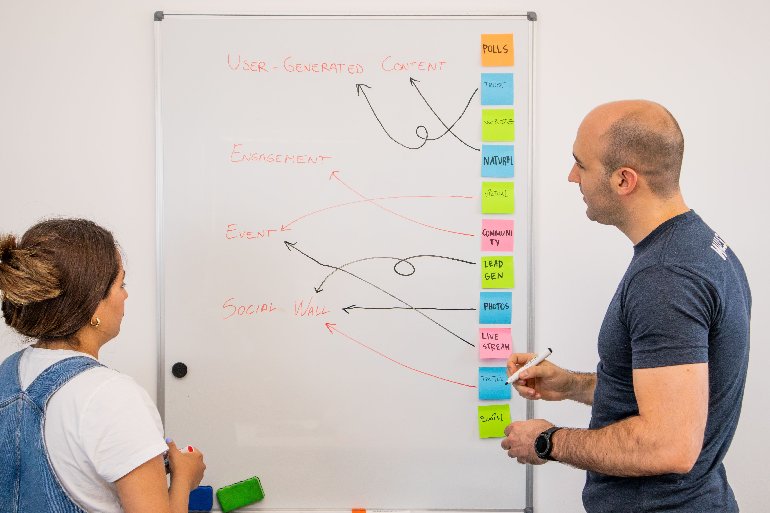 CRM workflow automation diagram drawn on an office whiteboard